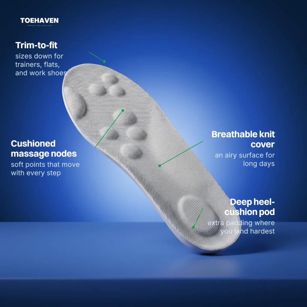ToeHaven arch support insole features, light gray